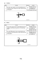 Preview for 217 page of Develop D 16G Service Manual