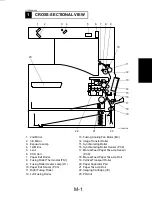 Предварительный просмотр 26 страницы Develop D 2500iD Service Manual