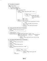 Предварительный просмотр 31 страницы Develop D 2500iD Service Manual