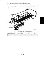 Preview for 54 page of Develop D 2500iD Service Manual