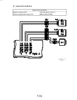 Preview for 198 page of Develop D 2500iD Service Manual