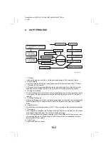 Предварительный просмотр 21 страницы Develop D1531iD Service Manual