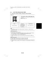 Предварительный просмотр 142 страницы Develop D1531iD Service Manual