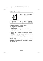 Preview for 145 page of Develop D1531iD Service Manual