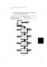 Preview for 208 page of Develop D1531iD Service Manual