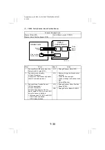 Предварительный просмотр 227 страницы Develop D1531iD Service Manual