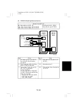 Предварительный просмотр 228 страницы Develop D1531iD Service Manual