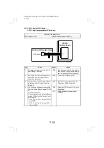 Предварительный просмотр 231 страницы Develop D1531iD Service Manual