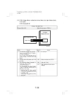 Preview for 233 page of Develop D1531iD Service Manual