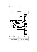 Предварительный просмотр 237 страницы Develop D1531iD Service Manual