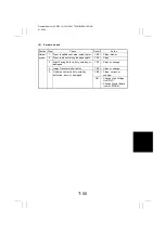 Preview for 252 page of Develop D1531iD Service Manual