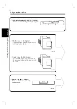 Preview for 14 page of Develop D2150 Operator'S Manual