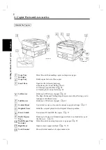 Preview for 16 page of Develop D2150 Operator'S Manual