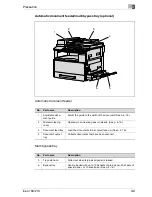 Предварительный просмотр 57 страницы Develop ineo 163 User Manual