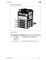 Предварительный просмотр 59 страницы Develop ineo 163 User Manual