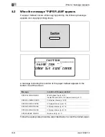 Предварительный просмотр 290 страницы Develop ineo 163 User Manual