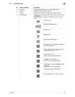 Preview for 45 page of Develop ineo 164 User Manual