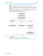 Предварительный просмотр 105 страницы Develop ineo+ 203 User Manual