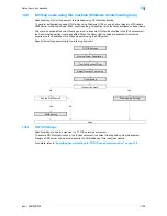 Предварительный просмотр 119 страницы Develop ineo+ 203 User Manual