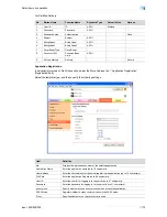 Предварительный просмотр 185 страницы Develop ineo+ 203 User Manual