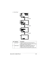 Предварительный просмотр 35 страницы Develop ineo+ 25 User Manual