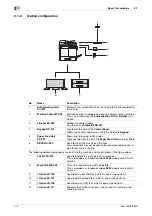 Preview for 13 page of Develop ineo+ 3350 Quick Manual