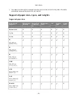 Preview for 79 page of Develop ineo 4020 User Manual