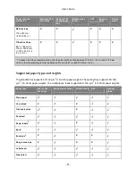 Preview for 81 page of Develop ineo 4020 User Manual