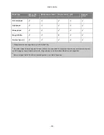 Preview for 82 page of Develop ineo 4020 User Manual