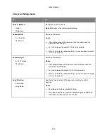 Preview for 157 page of Develop ineo 4020 User Manual