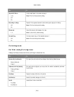 Preview for 192 page of Develop ineo 4020 User Manual