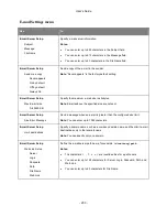 Preview for 203 page of Develop ineo 4020 User Manual