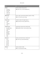 Preview for 204 page of Develop ineo 4020 User Manual