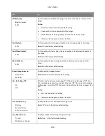 Preview for 206 page of Develop ineo 4020 User Manual