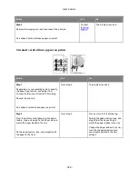 Preview for 328 page of Develop ineo 4020 User Manual