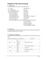 Preview for 22 page of Develop ineo+ 6500 Service Manual