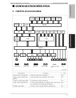 Предварительный просмотр 42 страницы Develop ineo+ 6500 Service Manual