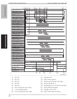 Preview for 75 page of Develop ineo+ 6500 Service Manual