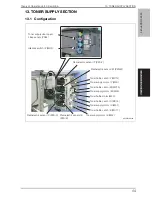 Preview for 90 page of Develop ineo+ 6500 Service Manual