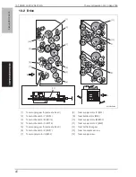 Preview for 91 page of Develop ineo+ 6500 Service Manual