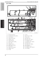 Preview for 97 page of Develop ineo+ 6500 Service Manual