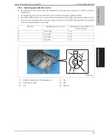 Preview for 104 page of Develop ineo+ 6500 Service Manual