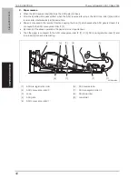 Предварительный просмотр 121 страницы Develop ineo+ 6500 Service Manual