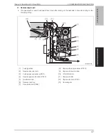 Предварительный просмотр 128 страницы Develop ineo+ 6500 Service Manual