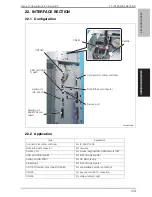 Preview for 140 page of Develop ineo+ 6500 Service Manual