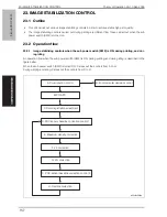 Preview for 141 page of Develop ineo+ 6500 Service Manual