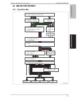 Preview for 148 page of Develop ineo+ 6500 Service Manual