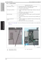 Preview for 161 page of Develop ineo+ 6500 Service Manual