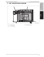 Preview for 238 page of Develop ineo+ 6500 Service Manual