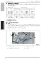 Preview for 253 page of Develop ineo+ 6500 Service Manual